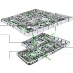 Zoning et capacitaire immeuble de bureaux